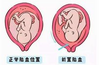 2026南昌试管助孕生子医院推荐，附影响助孕生子成功率因素总结